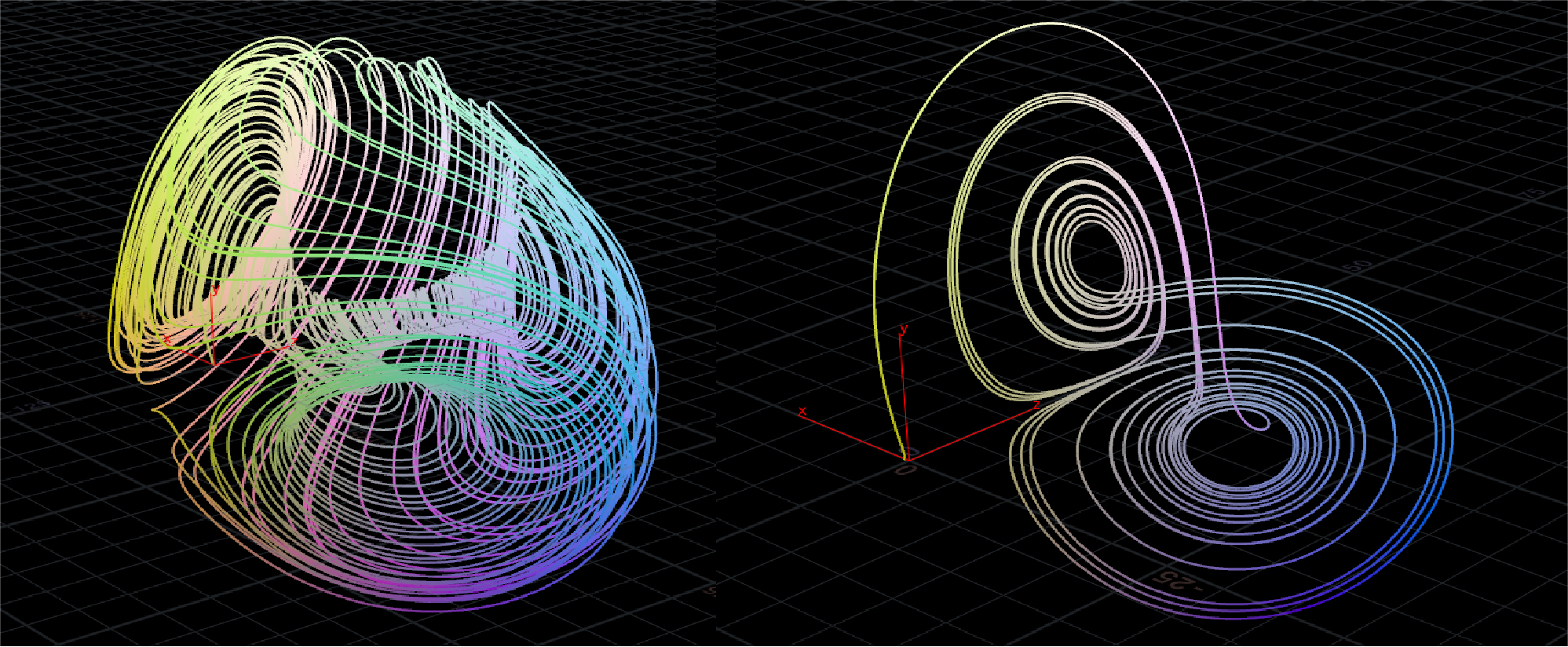 Strange Attractors in Generative Design
